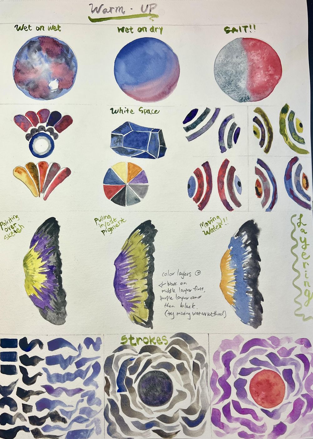Swallowtail Goldfish - image 2 - student project