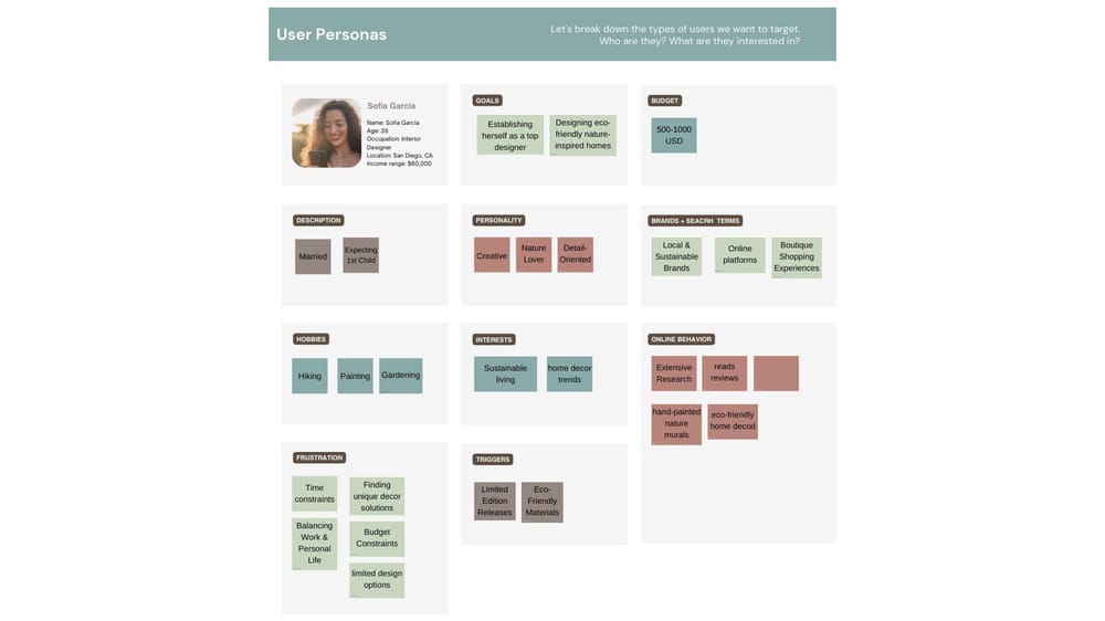 Content Calendar & User Persona March 2024 - image 1 - student project