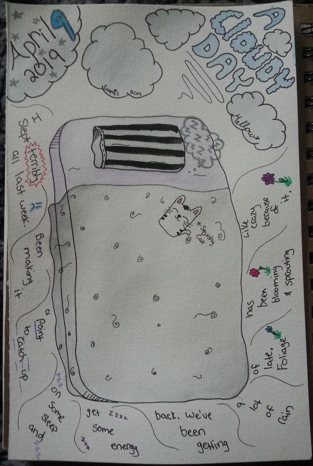 Draw Your Day w/ Watercolor & Pen Project - image 1 - student project
