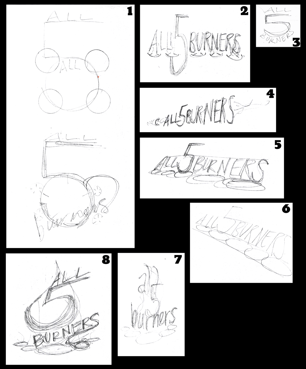All 5 Burners - Cooking Blog - image 2 - student project
