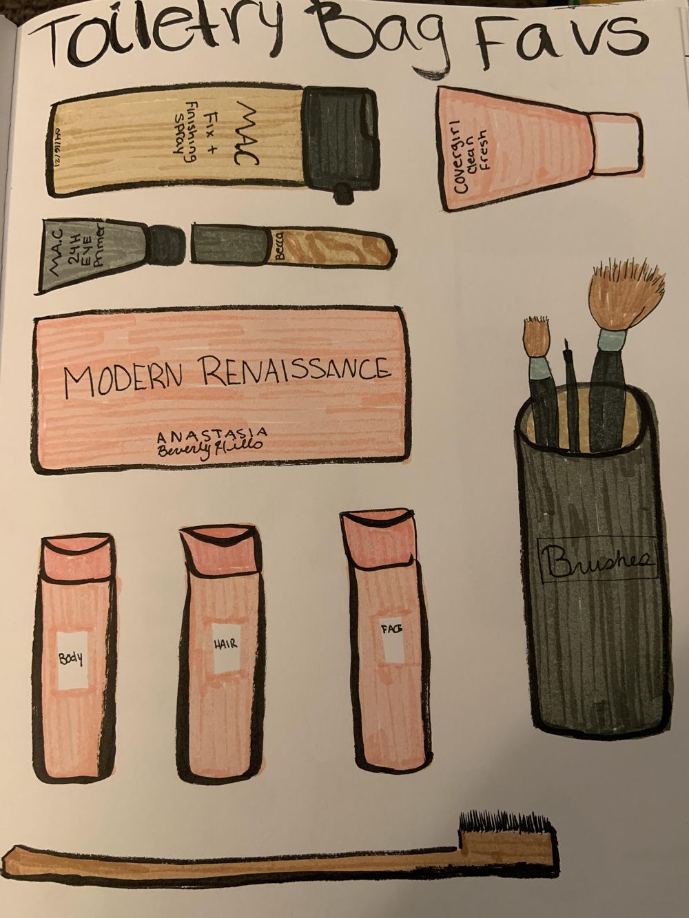 Daily Art - image 11 - student project