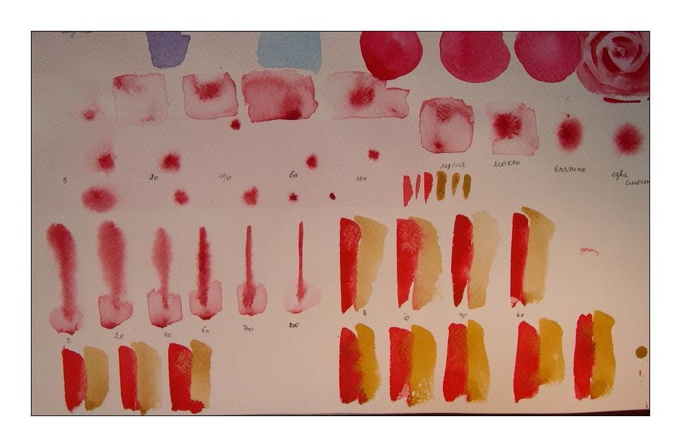 I <3 watercolour - image 1 - student project