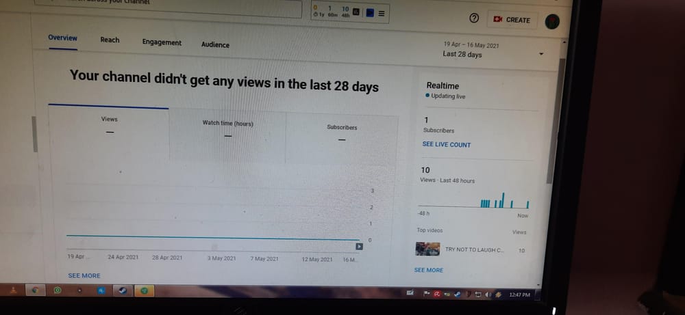 May Analytics of my brand new channel - image 1 - student project