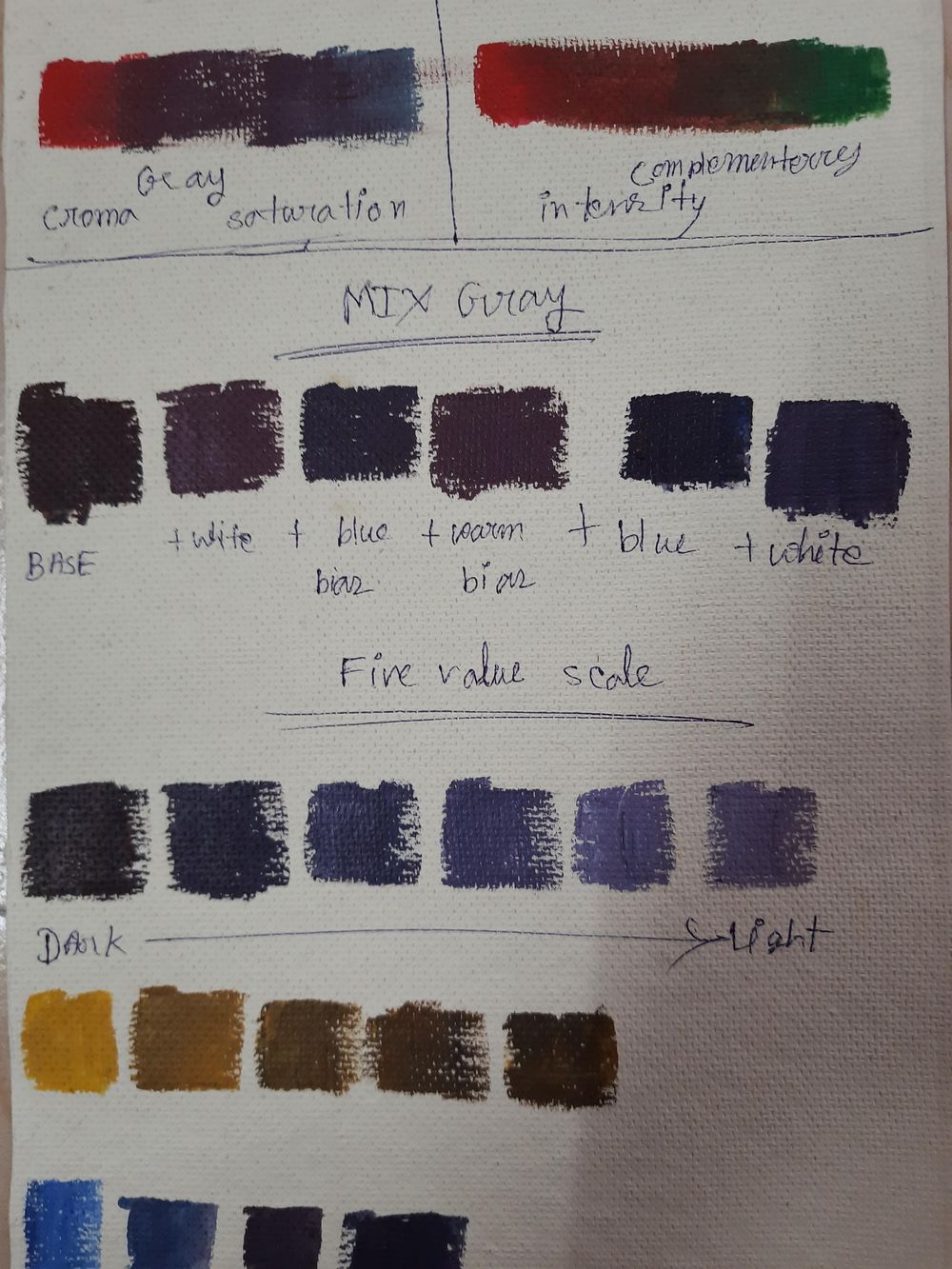 Acrylic painting for beginners - image 15 - student project