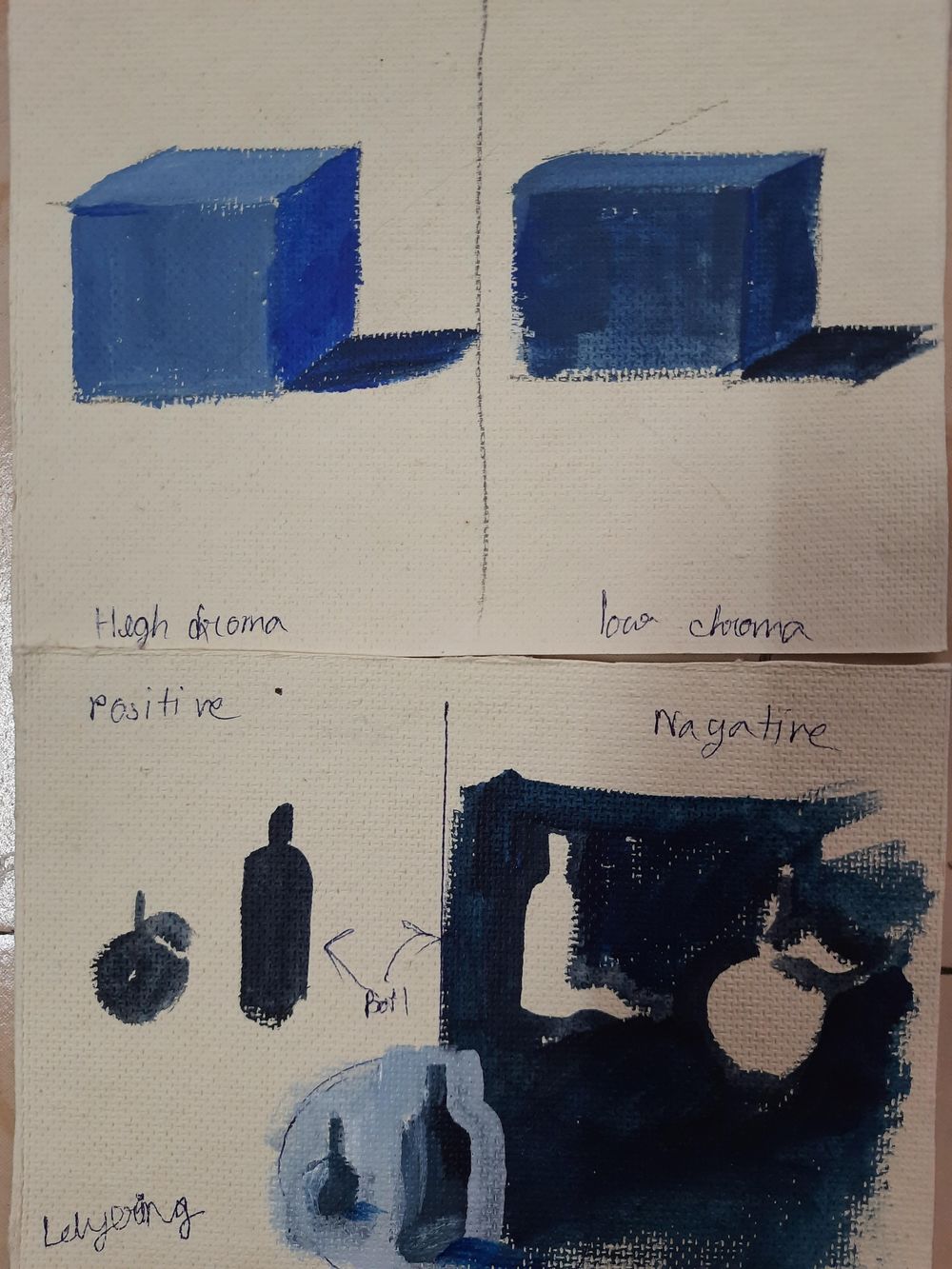 Acrylic painting for beginners - image 5 - student project