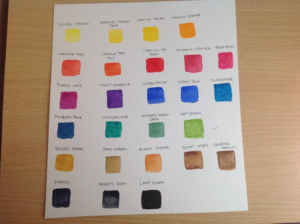 Beginner's palette - image 1 - student project