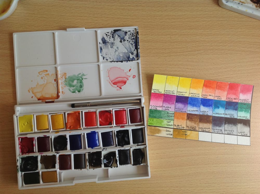 Beginner's palette - image 2 - student project