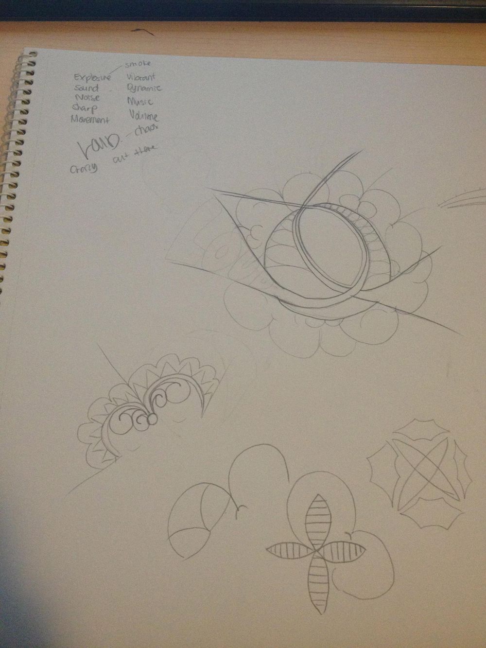 Loud - image 1 - student project