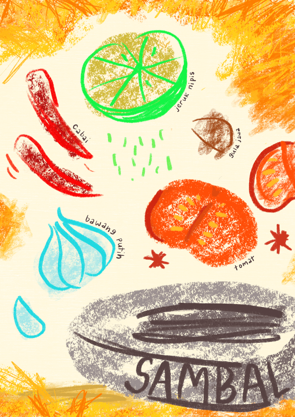 Recipe for sambal (chilli sauce) - image 1 - student project
