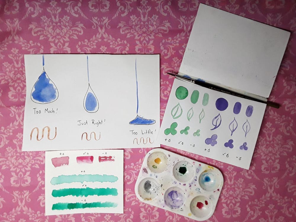 Weekend & watercolors II - image 1 - student project