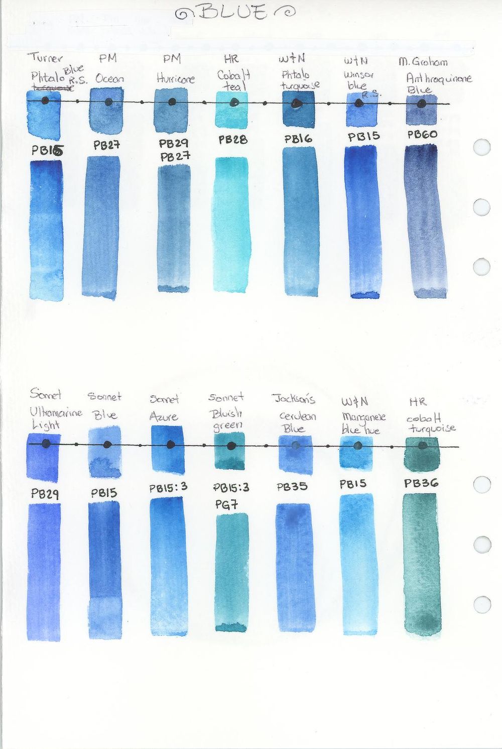 Color mixing challenge with Nina- Im in! - image 8 - student project