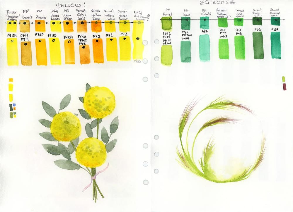 Color mixing challenge with Nina- Im in! - image 6 - student project