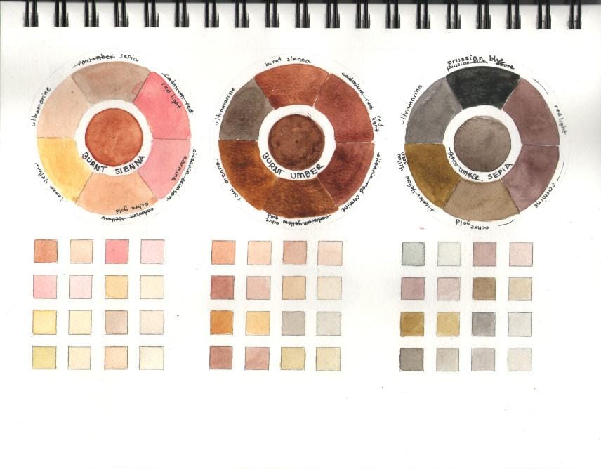Skin tones - image 2 - student project