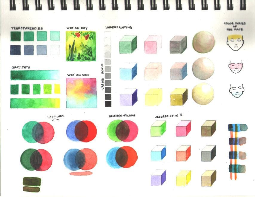 Skin tones - image 1 - student project