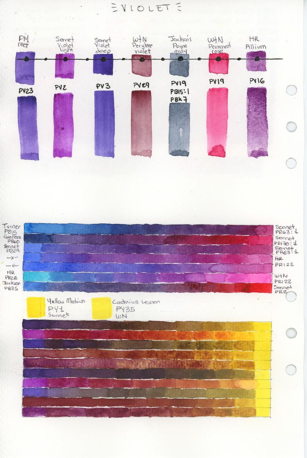 Color mixing challenge with Nina- Im in! - image 10 - student project