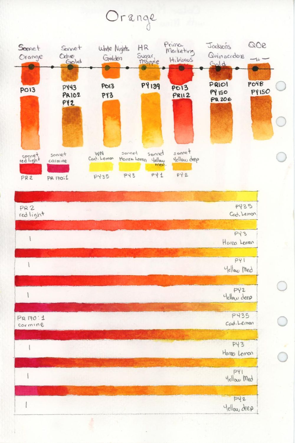 Color mixing challenge with Nina- Im in! - image 3 - student project
