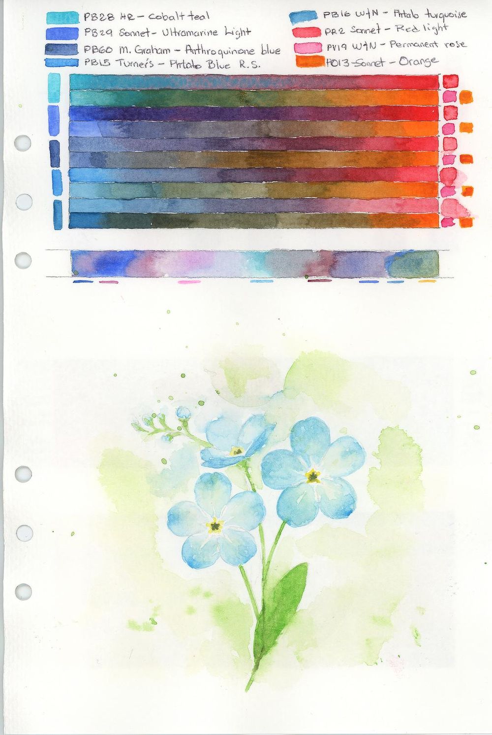 Color mixing challenge with Nina- Im in! - image 9 - student project