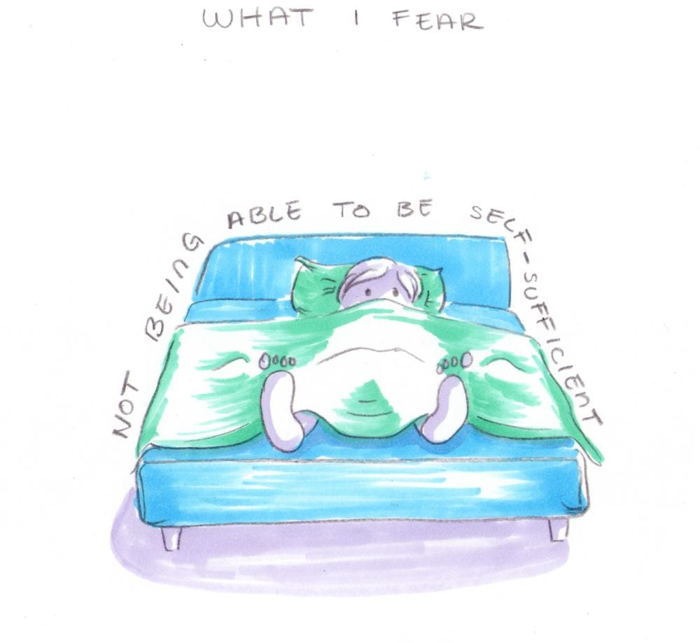 That's how I feel~ - image 4 - student project