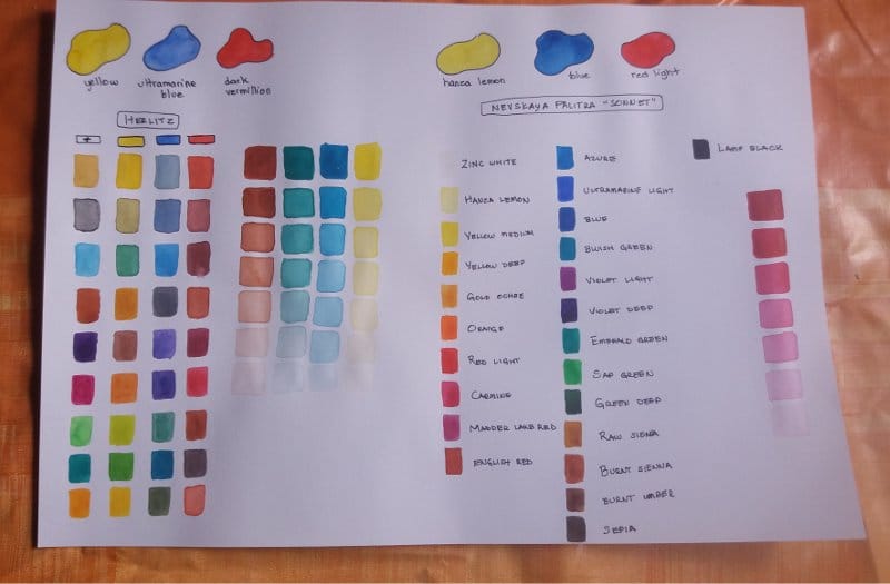 Watercolor Drills - image 1 - student project