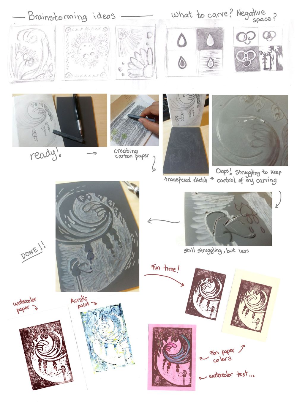 Once Upon a time - image 1 - student project