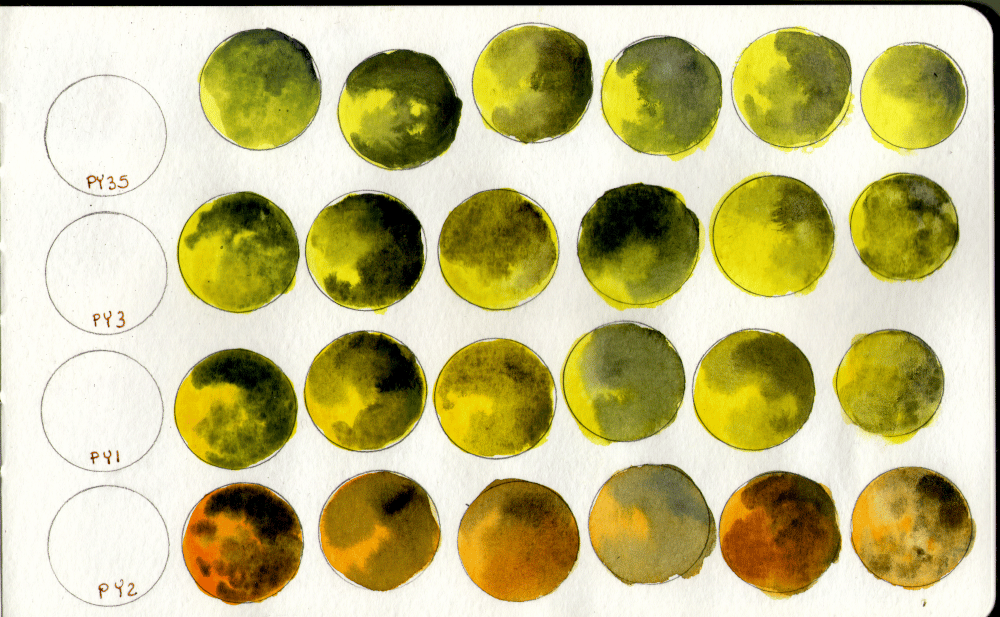 Finding greens - image 2 - student project
