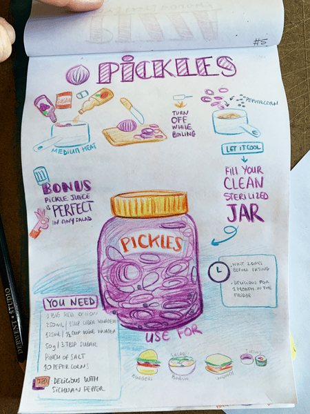 Everyday recipe - image 5 - student project
