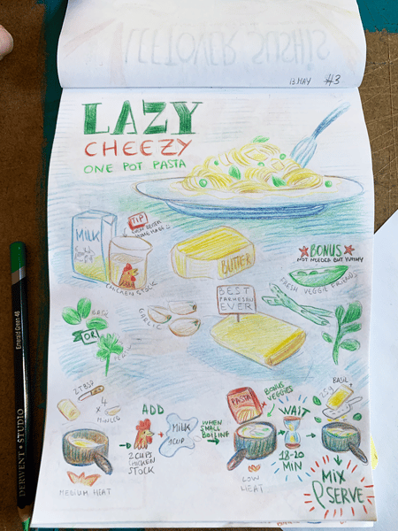Everyday recipe - image 3 - student project
