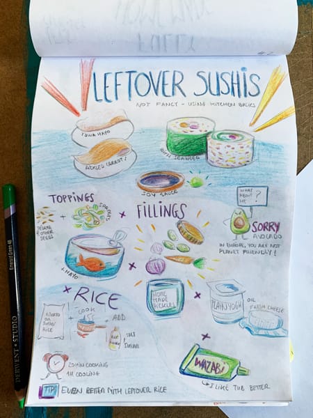 Everyday recipe - image 2 - student project