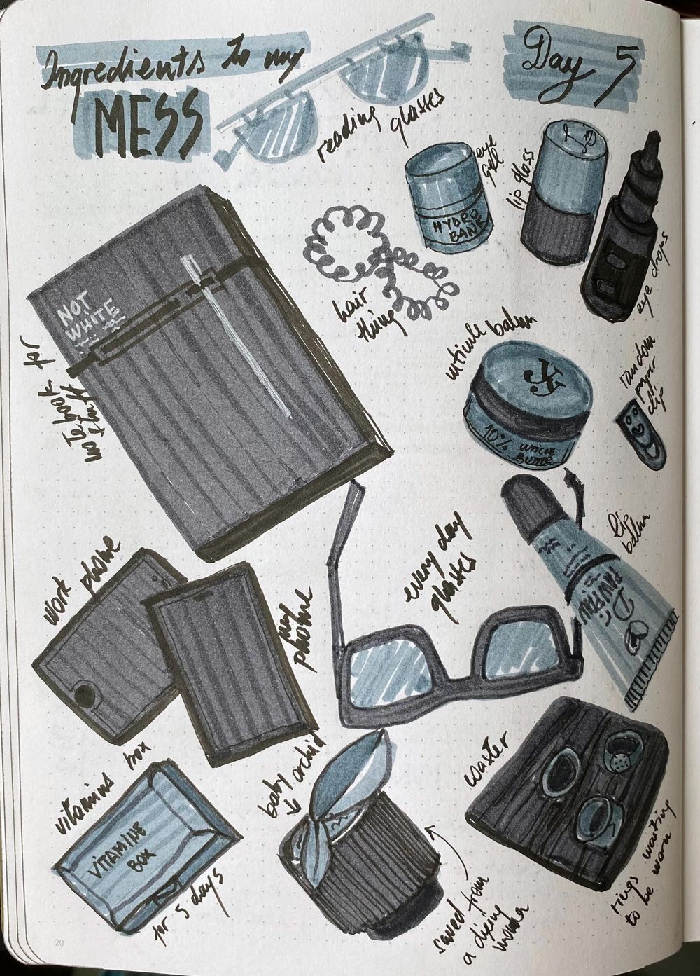 14 lenses to look inside - image 5 - student project