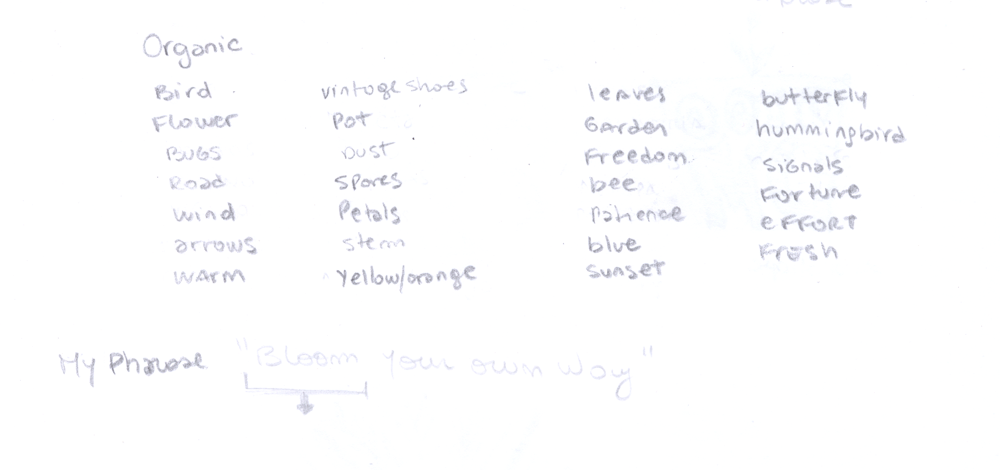 Bloom your own way - image 1 - student project