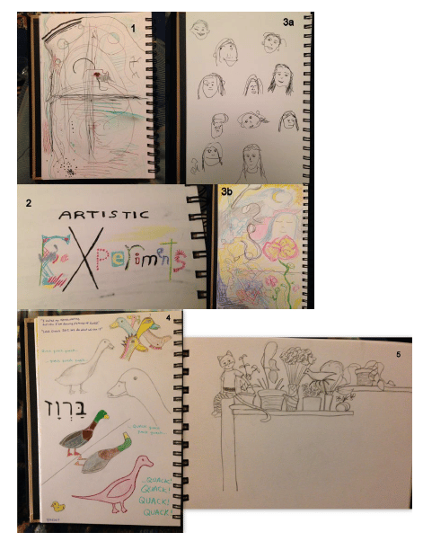 Experiments - image 1 - student project