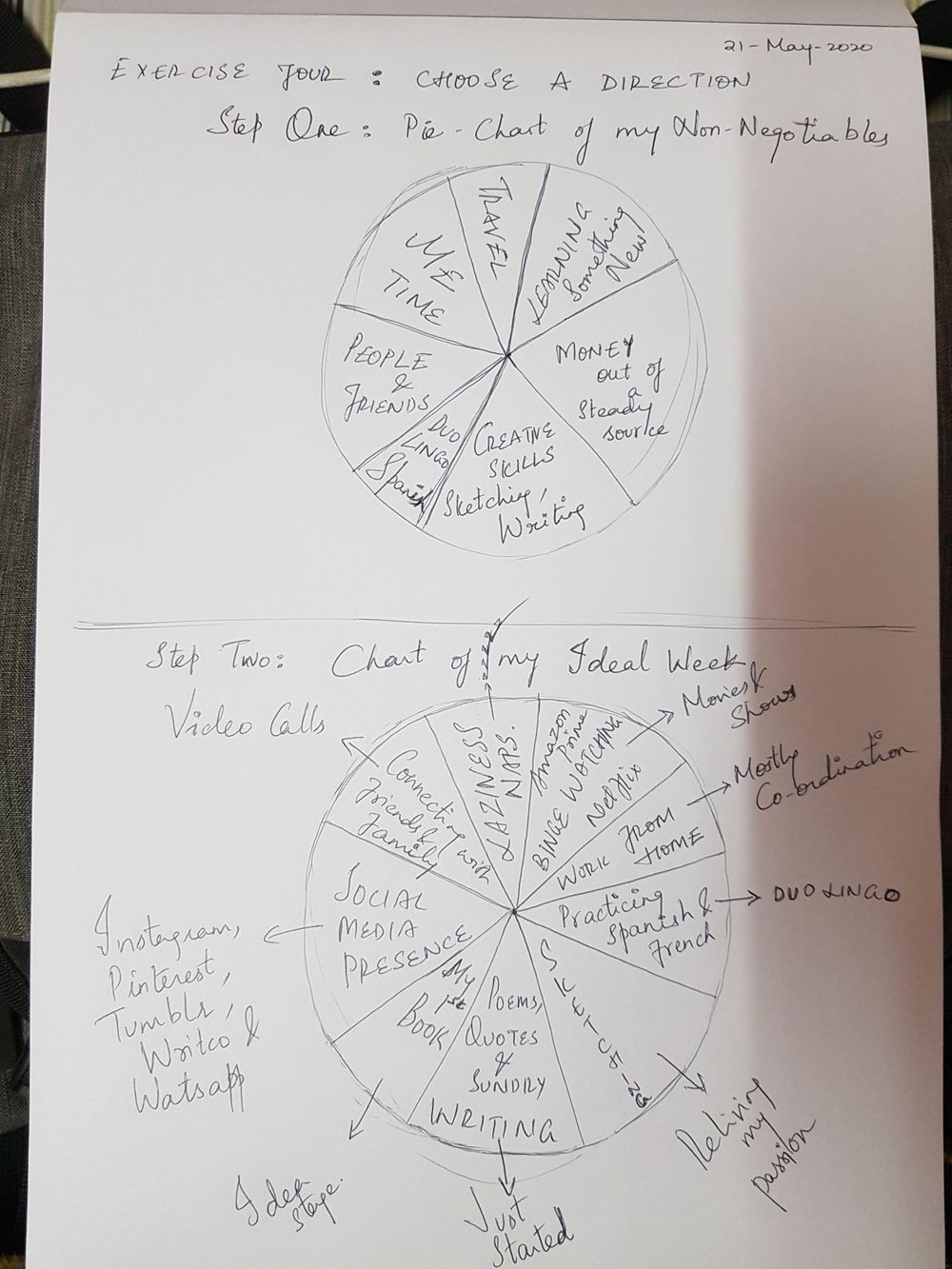 Discovering Success: 7 Exercises to uncover your Purpose, Passion & Path - image 1 - student project