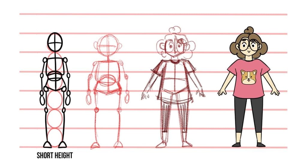 My Character In Different Body Types! - image 1 - student project