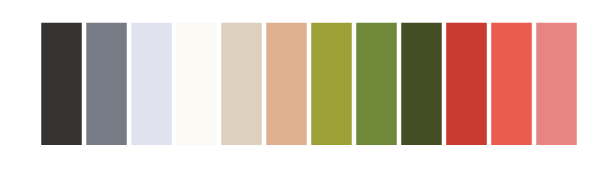 Illustrate from Photos & Paintings: Design 4 Patterns in 3 Weeks (#3) - image 2 - student project