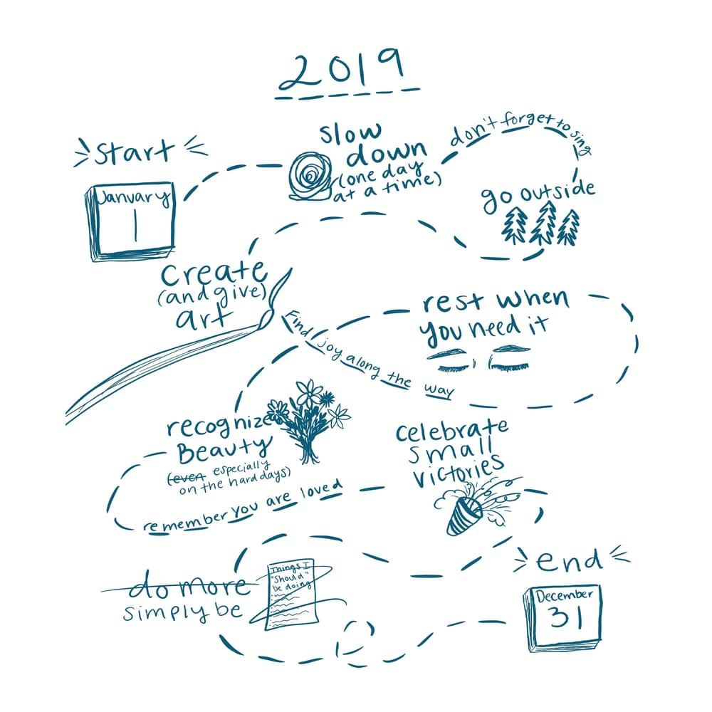 2019 - image 2 - student project