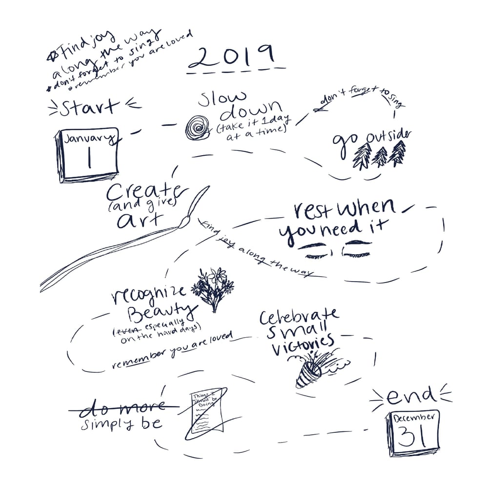 2019 - image 1 - student project