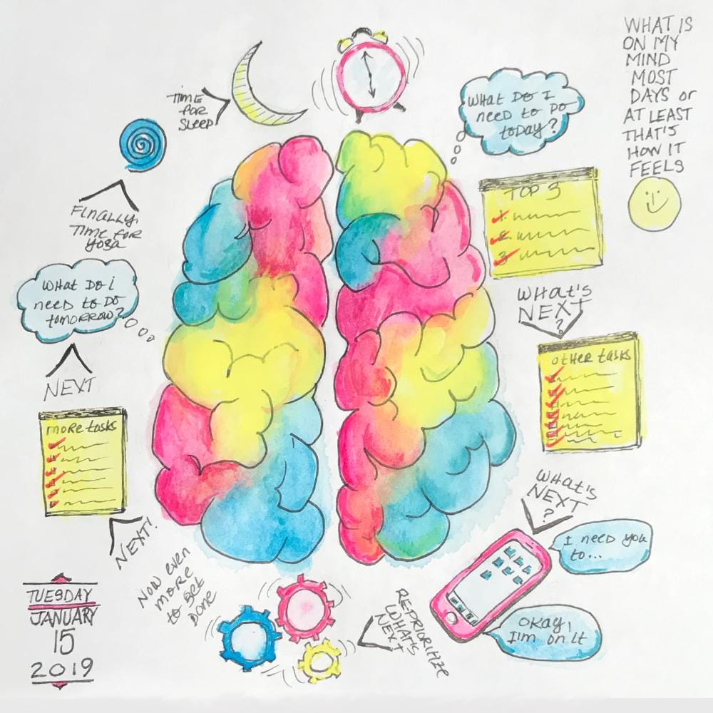 Self Discovery in 4 Sketches - image 1 - student project