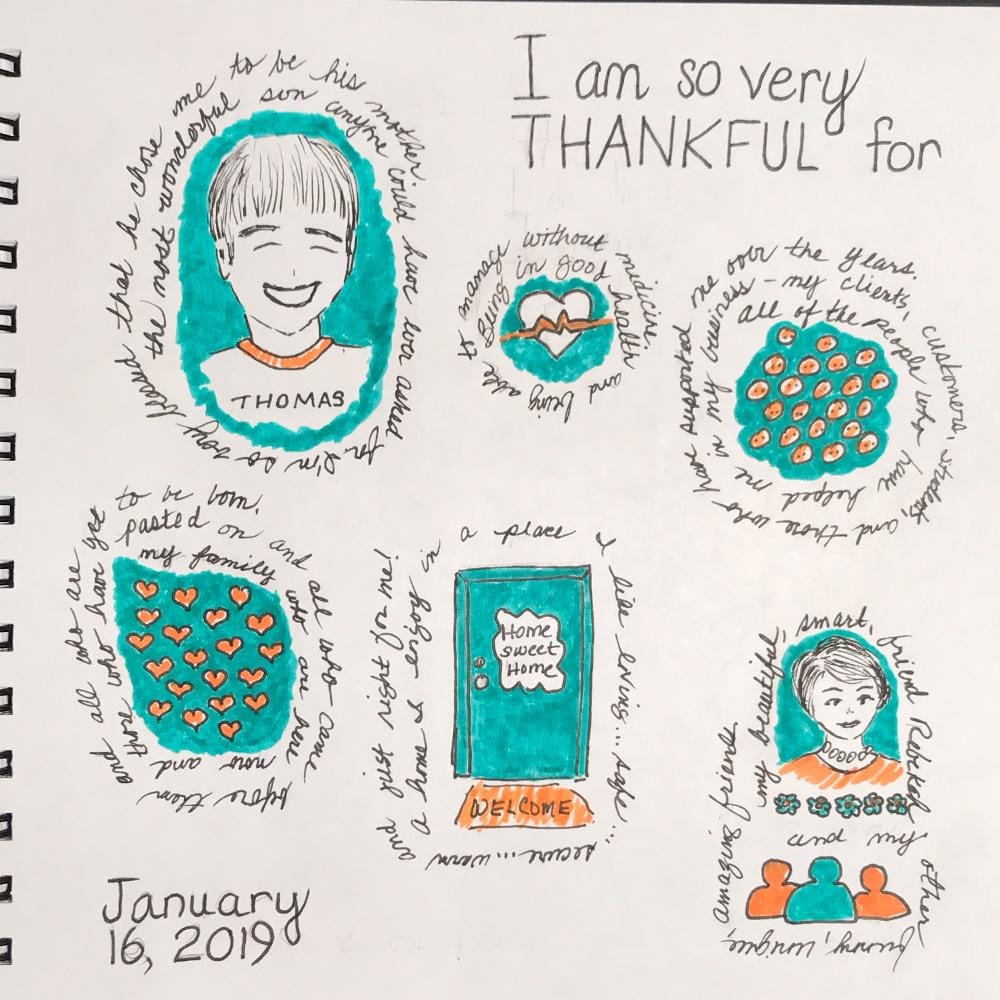 Self Discovery in 4 Sketches - image 2 - student project