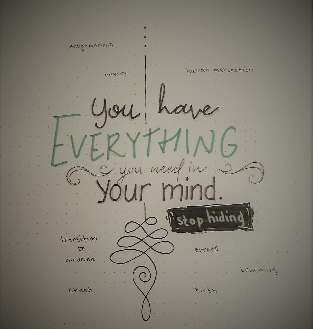 Stop hiding your "mind" - image 1 - student project