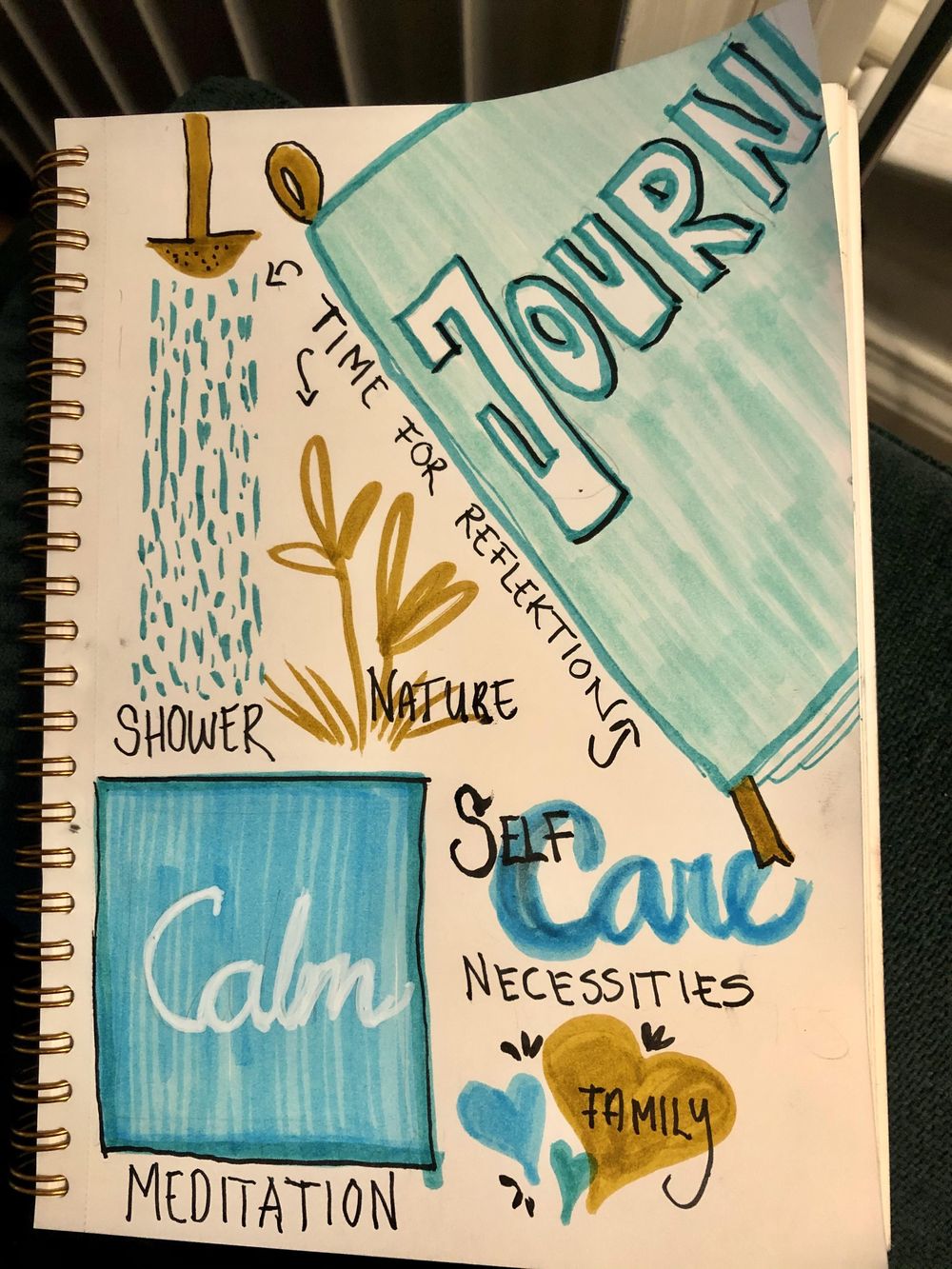 Illustrated Journaling | Skillshare Student Project