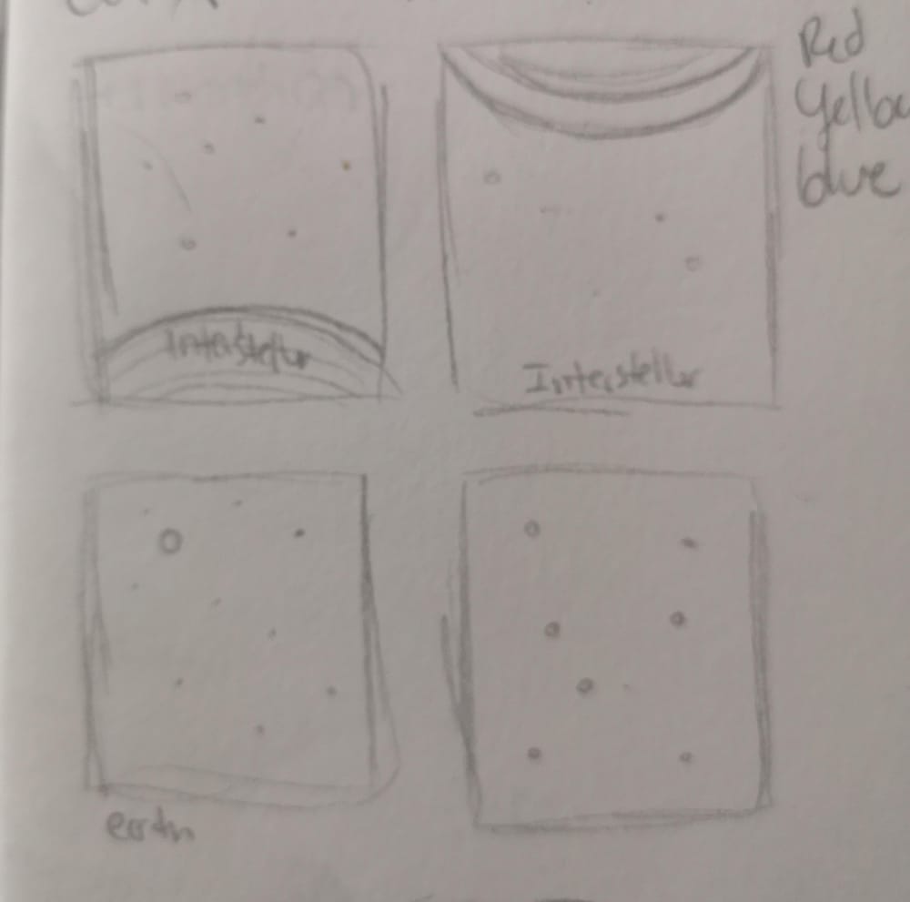Interstellar - image 1 - student project