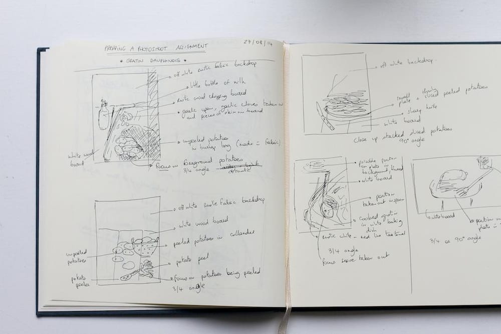 It's Autumn in Summer, let's have a gratin dauphinois! - image 2 - student project