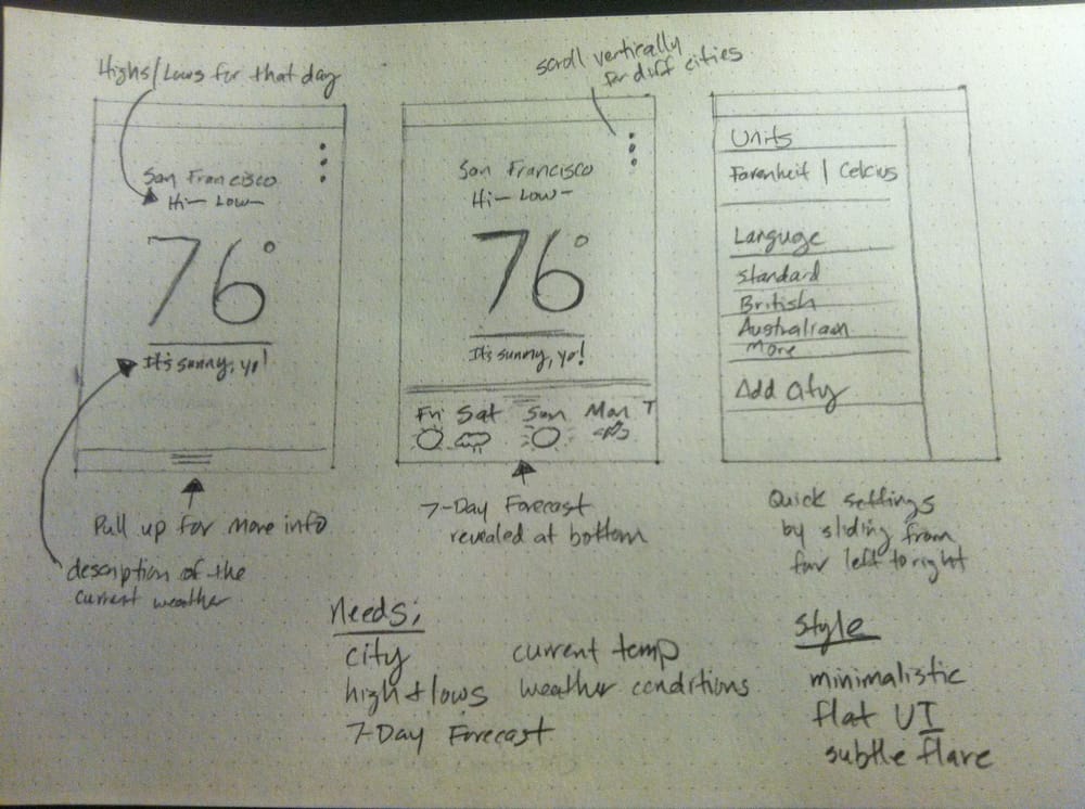 temp weather app - image 1 - student project