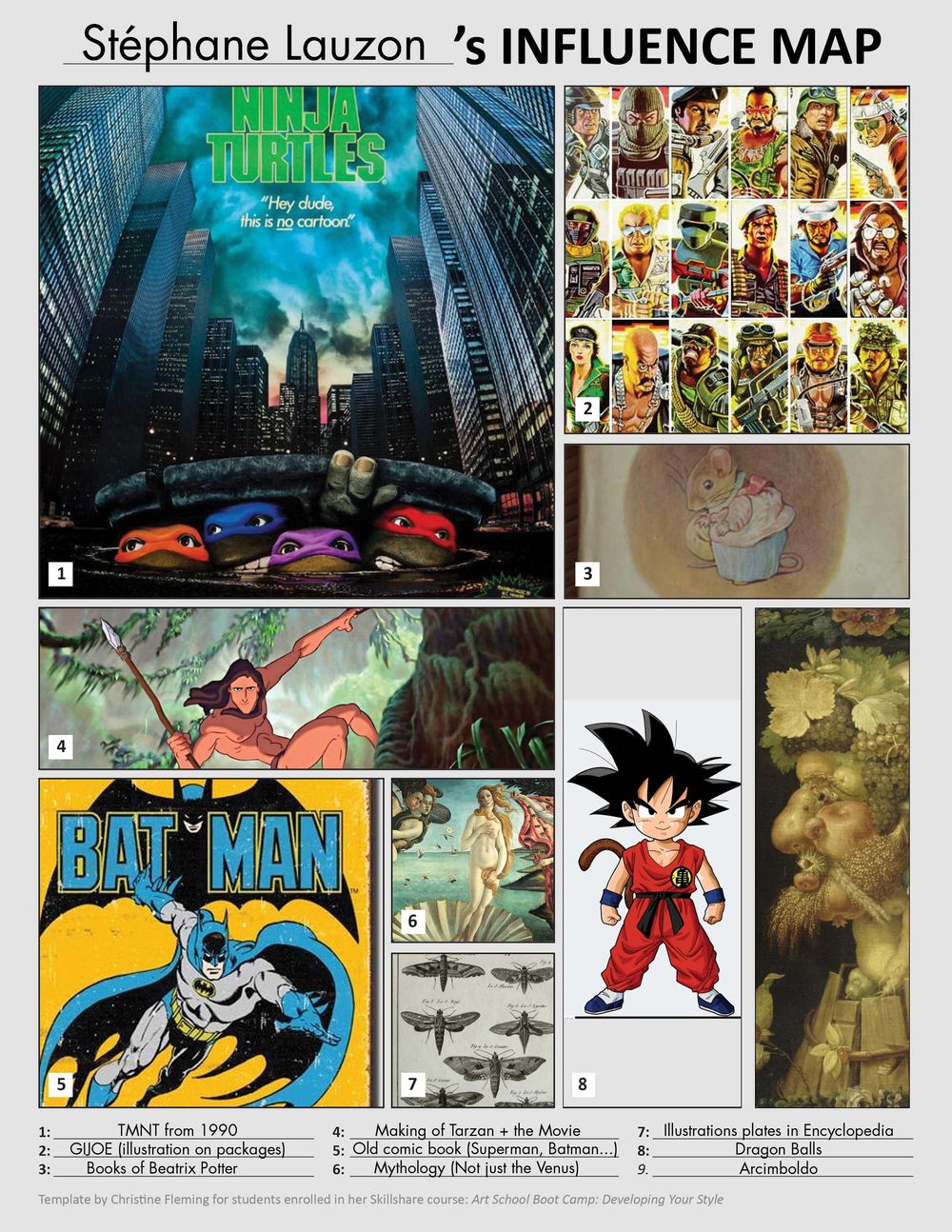 Influence map of Stephane Lauzon - image 1 - student project