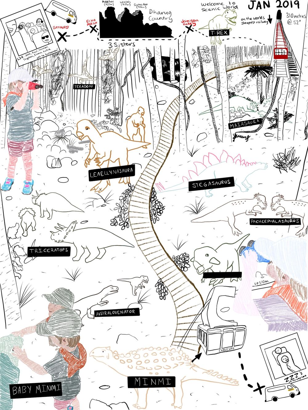 Adventures in Dinosaur Valley - image 1 - student project