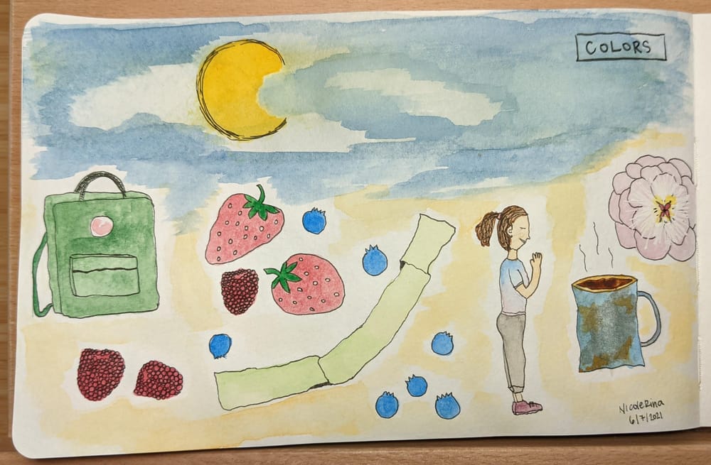 My Daily Practice - Being Fearless - image 7 - student project