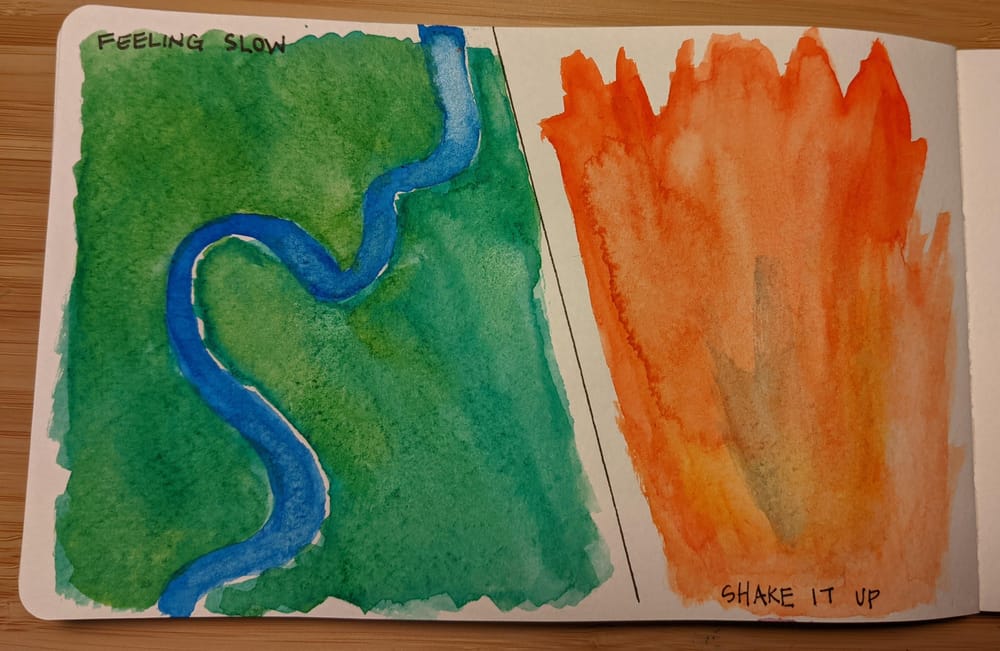 My Daily Practice - Being Fearless - image 11 - student project