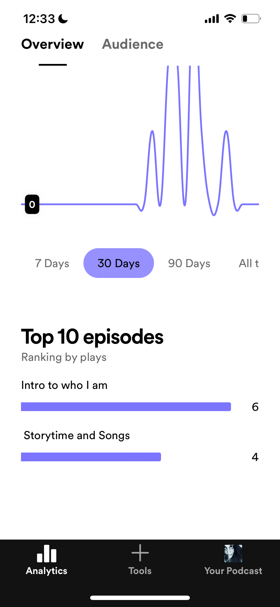 Podcast - image 2 - student project