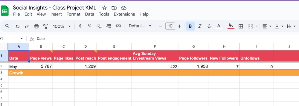 Social Media Analytics - Facebook Stats - image 1 - student project