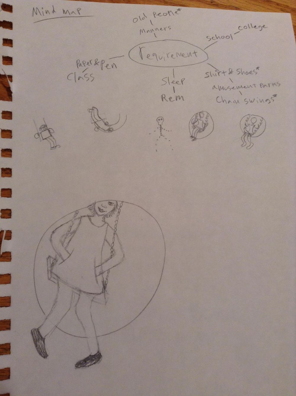 Shirt and Shoes Required - image 1 - student project